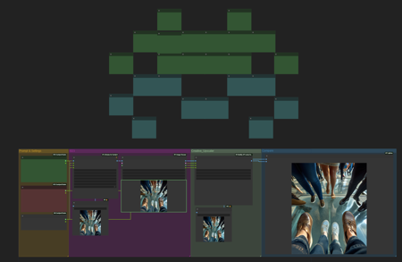 P2W Stability AI SD3 + Creative Upscaler (SAI API)