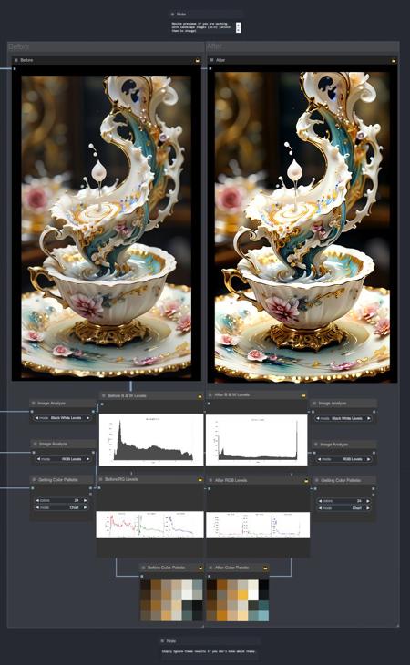 ComfyUI Image Editing and Upscaling with Adjustments, Effects, Filters, and Resizer (Bravo)版本v1.0 (ID: 417389)