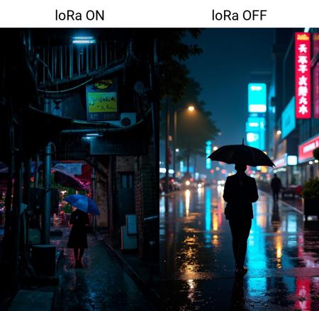 Street Photographer