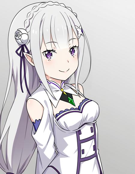 Emilia (Re:Zero)版本v1.0 (ID: 711788)