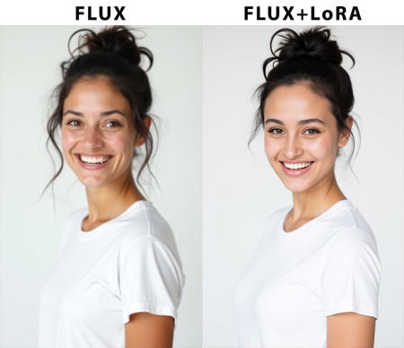 Detail Enhancer FLUX