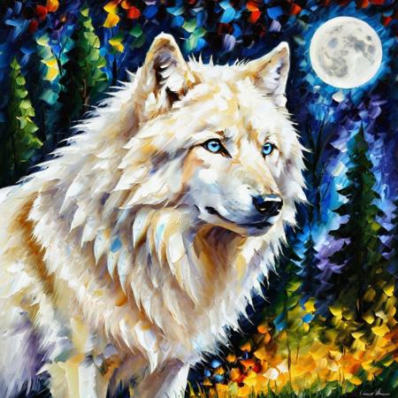 BIXL-LORA-Leonid-Afremov-Style