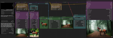 tinyterraNodes for ComfyUI
