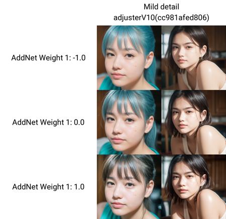 Lossless detail optimization（无损细节优化）