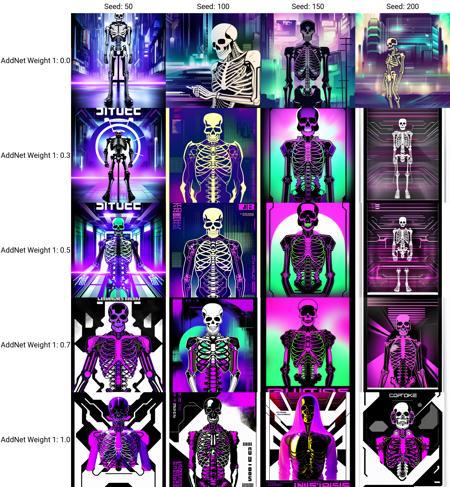 Cyber Graphic
