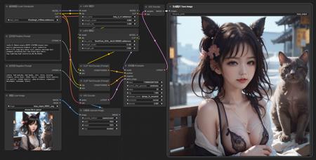 SDXL1.0 ComfyUI图生图简易配置。Image To Image Workflow版本v2.0 (ID: 130897)