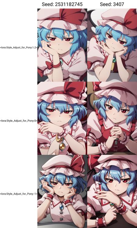 Style Adjust for Pony_Between Anime＆ Volume sensation/ Pony画风调整模型_赛璐珞与欧美体积感画风