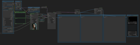 marduk191's Flux.1 workflow