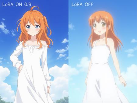 anime screencap Flux LoRA