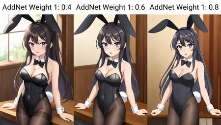 Mai Sakurajima - [Bunny girl Senpai] - [Commission]