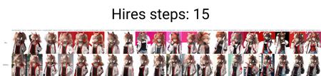 AGM style lora