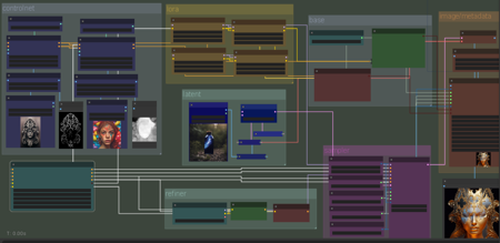well rounded workflow版本v1.0 (ID: 164011)