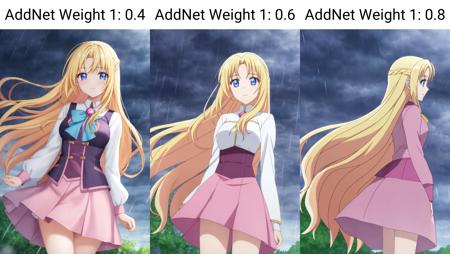 Elise de Clorance - [Doctor Elise - The Royal Lady with the Lamp] - SDXL and SD1.5 - Illustrious Update