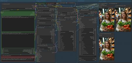 Atomix Flux NF4 txt2img workflow