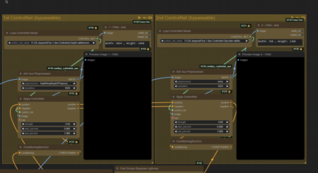 FLUX-Advanced-Img2Img workflow. Rectified flow Inversion [RF inversion] [Ref2Img] - V2
