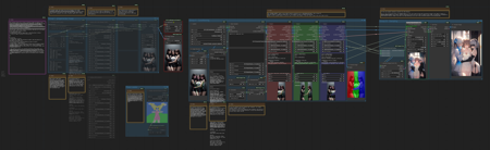 ComfyUI Multi-Subject Workflows