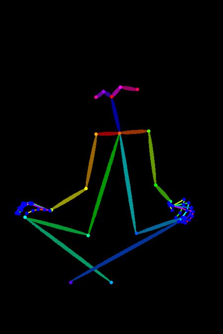 Mardjak's Workflows