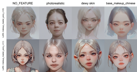 Makeup master for ponyXL