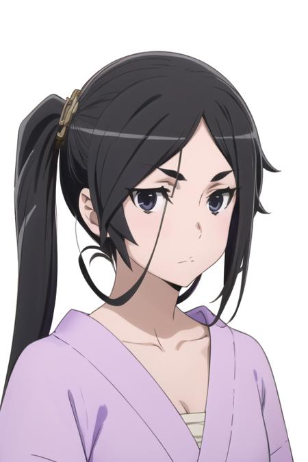 Mikoto Yamato - Danmachi版本v2.0 (ID: 383313)