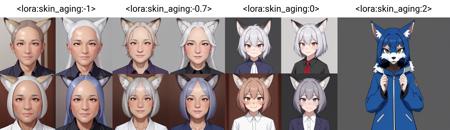 skin_aging-LECO版本v1.0 (ID: 158976)