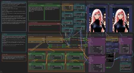 ONE FOR ALL «Workflow»