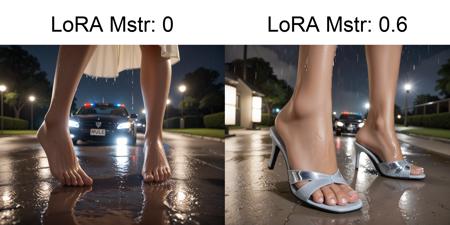 Varos - Mules & High Heels