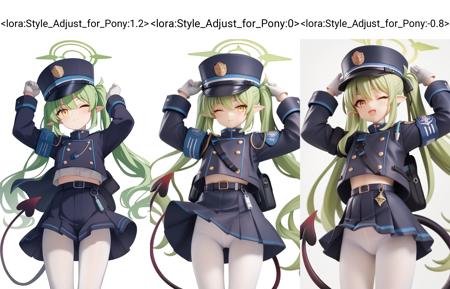 Style Adjust for Pony_Between Anime＆ Volume sensation/ Pony画风调整模型_赛璐珞与欧美体积感画风