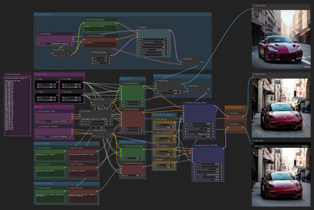 MoonRide workflows for SDXL 1.0 in ComfyUI版本SD+XL v1.0 (ID: 131174)