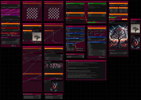 ComfyUI — World Morph Magic