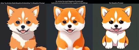 Anime Style Negative Embedding for DreamShaper 4