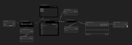 ComfyUI - CR Animation Nodes - SD1.5 Demo Workflows