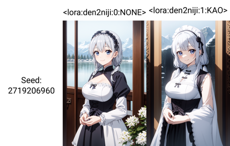 den2niji