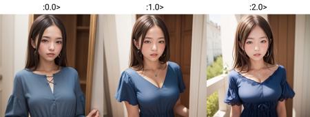 Tangbohu Breasts Tweaker LoRA (唐伯虎胸部调整LoRA)