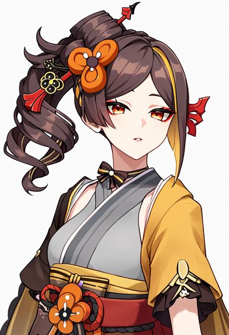（Pony）All characters  Genshin Impact ( 124 characters)   原神全角色 124 位