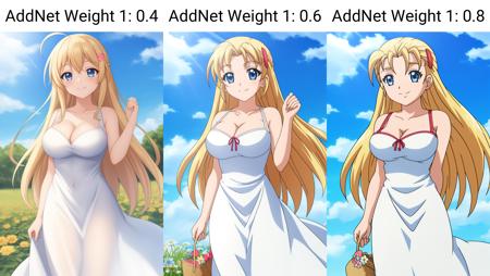 Miu Fuurinji - Shijou Saikyou no Deshi Kenichi - Illustrious Update