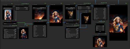 GeekyGhost AIO (All in One) Workflow