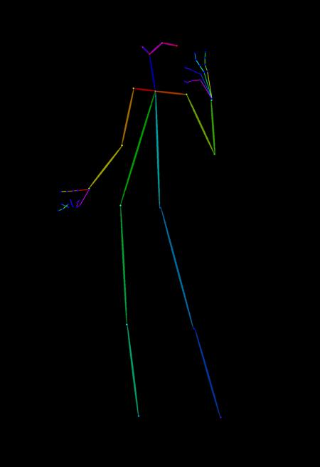 [Openpose] Heroine poses