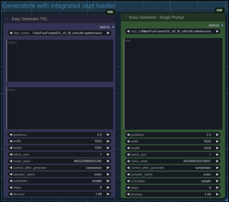 Simple Flux Workflows [All-in-one & UNET models] [NF4 & GGUF variants included]