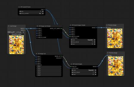 ComfyUI - CR Animation Nodes (Deprecated)
