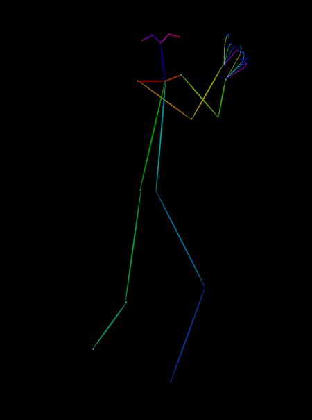 [Openpose + Lineart + Depth] Holding a handgun