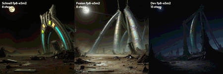 Flux Fusion V2 [4 steps] [GGUF •  NF4 • FP8/FP16]